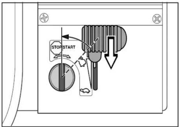 STOP/START