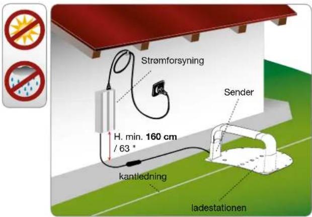 Strømforsyning H. min. 160 cm / 63 " kantledning Sender ladestationen