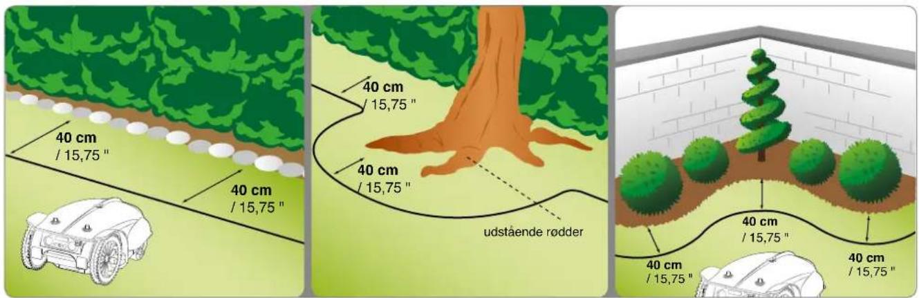 40 cm / 15,75 " 40 cm / 15,75 " 40 cm / 15,75 " 40 cm / 15,75 " udstående rødder 40 cm / 15,75 " 40 cm / 15,75 " 40 cm / 15,75"