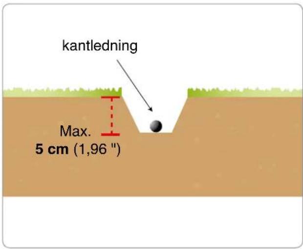 kantledning Max. 5 cm (1,96 ")