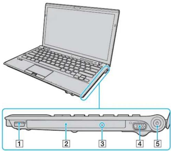 SONY Vaio VPCZ12X9R - Højre - 1
