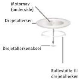 Hugin THUJA - Dansk - 2