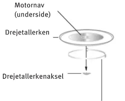 Hugin FLINT - Dansk - 2