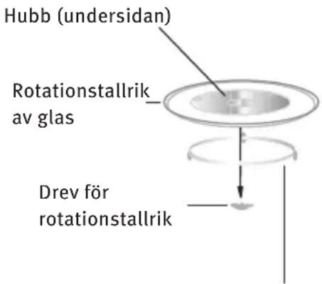 Hugin FLINT - Delar och tillbehör - 2