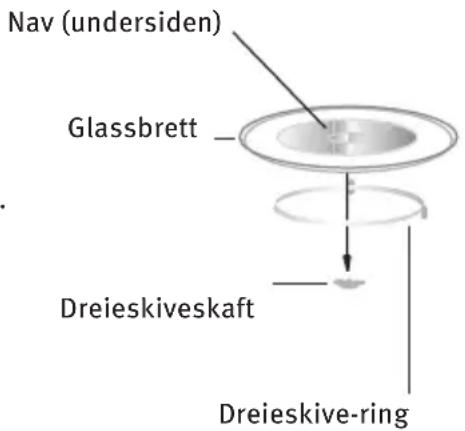 Hugin FLINT - INSTALLERING AV DREIESKIVEN - 1