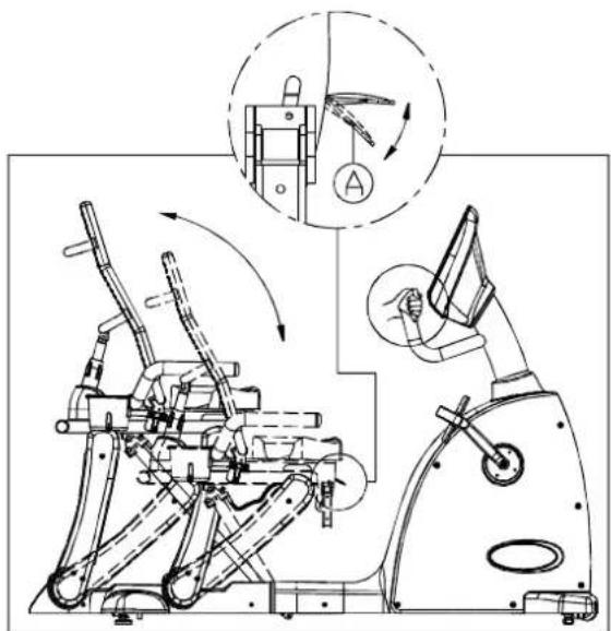 SportsArt C520r - Assembly - Seat/Pedal Proximity - 1