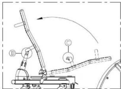 SportsArt C520r - Assembly - Seat Back - Part 3 - 2