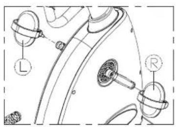 SportsArt C520r - Assembly - Pedals - 2