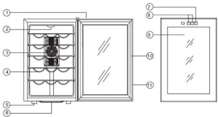 Technical diagram of an oven with numbered components and labeled parts