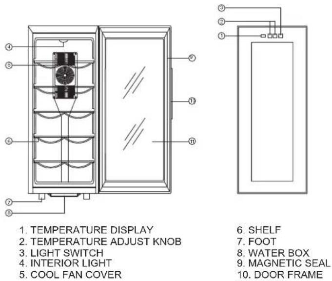 Temptech JC-23A - Structure - 2