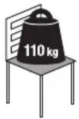 110 kg