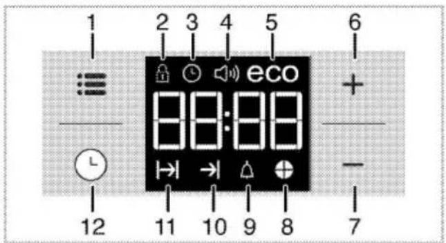 BEKO FM 520 DG - Fan destekli küçük izgara - 2