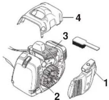 JONSERED FC 2245W - Kølesystem - 2
