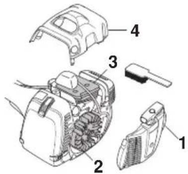 JONSERED FC 2245W - Kylsystem - 3
