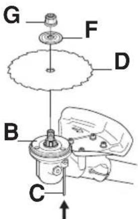 JONSERED CC 2245 - CC 2245 - 2