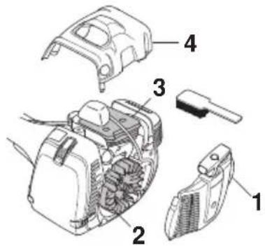 JONSERED CC 2245 - Kølesystem - 2
