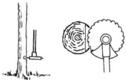 JONSERED CC 2245 - Arbeidsmetoder - 8