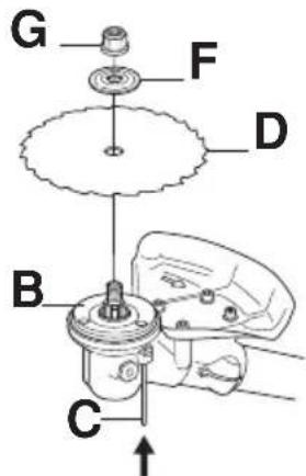JONSERED CC 2245 - CC 2245 - 2