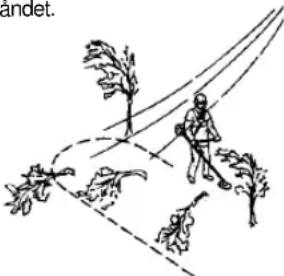 JONSERED CC 2128 - Arbetsmetoder - 3
