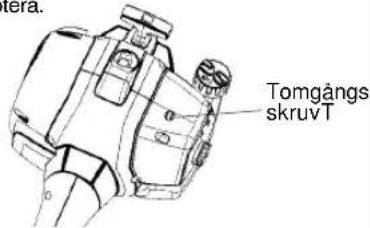 tera. Tomgångs skruvT