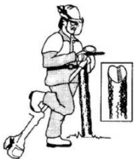 JONSERED CC 2128 - Filningafsavklinge - 3