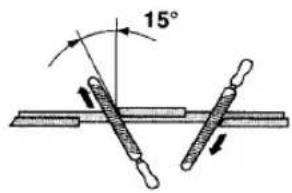 15°