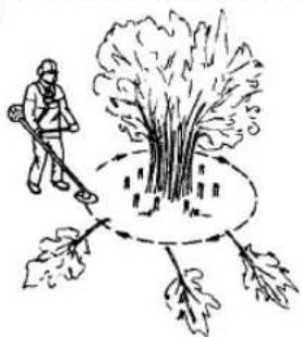 JONSERED CC 2128 - Buskrydningmedsavklinge - 4