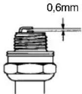 JONSERED CC 2128 - Tændrør - 2