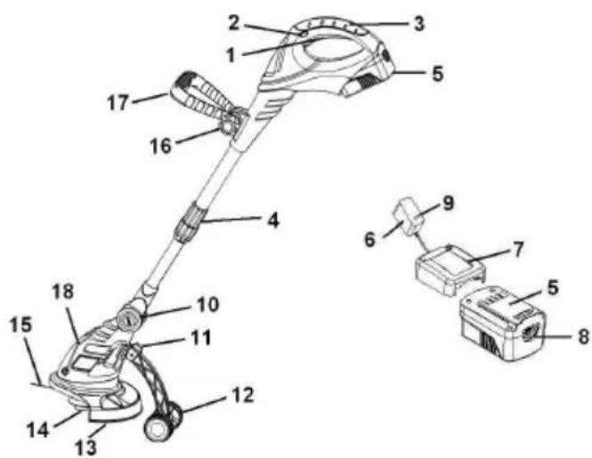 Biltema GT 18 - Batterisäkerhet - 1