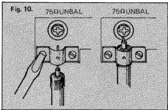 Fig. 10. 75Ω UNBAL 75Ω UNBAL