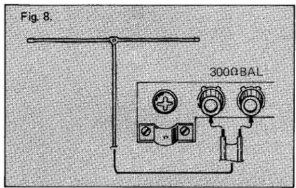Fig. 8. 300Ω BAL