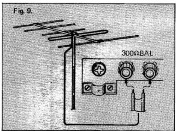 Fig. 9. 300ΩBAL