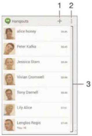 Hangouts Alice honey 38.45 Peter Kafka 38.45 Jessica Stam 38.44 Vivian Cromwell 38.44 Tony Darnell 38.44 Lily Alice 37.91 Lenglos Regis 37.49 You: H