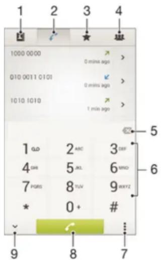 1 2 3 4 1000 0000 0 mins ago Q10 0011 0101 0 mins ago 1010 1010 1 min ago 1 2 ABC 3 DEF 4 GM 5 JL 6 MNO 7 PGRS 8 TUV 9 RXYZ * 0+ # ... 9 8 7
