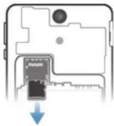 SONY Xperia V (LT25i) - Fjernelse af hukommelseskortet - 1
