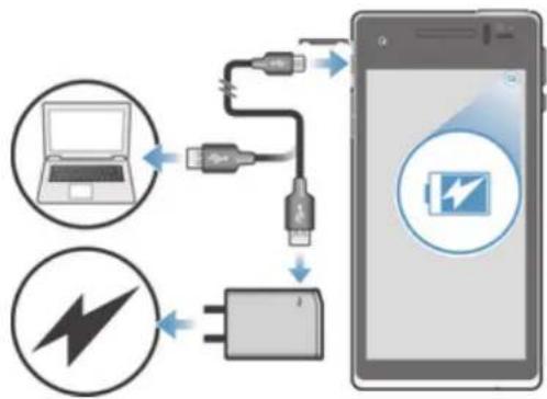 SONY Xperia V (LT25i) - Sådan oplades batteriet - 1