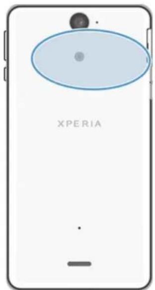 XPERIA