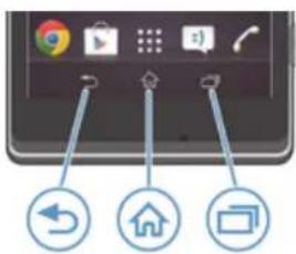 SONY Xperia L (C2104) - Introduktion til enheden - 1