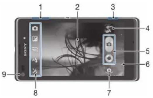1 2 3 4 5 6 7 8 9 SONY