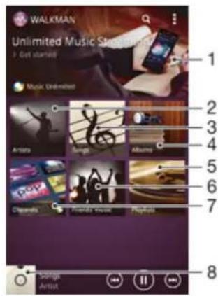 SONY Xperia L (C2105) - Startskærm for WALKMAN - 1