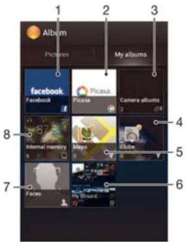 SONY Xperia go (ST27a) - Oversigt over Mine album fane - 1
