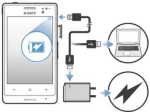 SONY Xperia go (ST27a) - For at opdatere enheden - 1