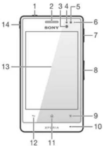 1 2 3 4 5 SONY 6 7 8 9 10 XPS14A 11 12 13 14
