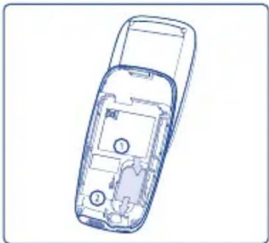 ALCATEL OT-E260 - Isætning af SIM-kortet ^(1) - 1