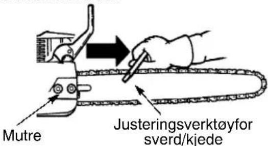 JONSERED 2040 - Endrestrammingen: - 1
