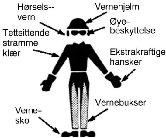 JONSERED 2040 - FORBEREDDEG - 1