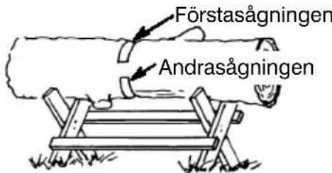 JONSERED 2040 - KAPPINGVEDBRUKAVSTOKK ELLERSAGKRAKKSOMSTÖTTE - 3