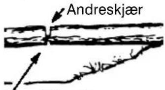 JONSERED 2036 - TYPERAVSKJÆRINGSOMBRUKESVEDKAPPING - 5