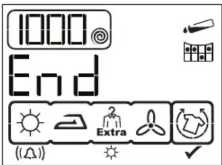 1000 End ((△)) Extra √