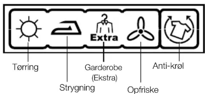 Tørring Extra Garderobe (Ekstra) Anti-krol Strygning Opfriske